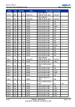 Предварительный просмотр 63 страницы Nokia N73 - Smartphone 42 MB Service Manual & Parts Manual