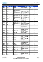 Предварительный просмотр 64 страницы Nokia N73 - Smartphone 42 MB Service Manual & Parts Manual