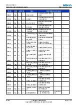 Предварительный просмотр 65 страницы Nokia N73 - Smartphone 42 MB Service Manual & Parts Manual