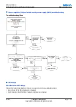 Предварительный просмотр 241 страницы Nokia N73 - Smartphone 42 MB Service Manual & Parts Manual