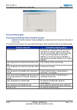 Предварительный просмотр 245 страницы Nokia N73 - Smartphone 42 MB Service Manual & Parts Manual