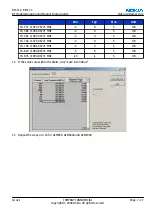 Предварительный просмотр 255 страницы Nokia N73 - Smartphone 42 MB Service Manual & Parts Manual