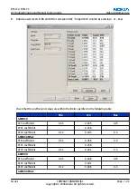 Предварительный просмотр 261 страницы Nokia N73 - Smartphone 42 MB Service Manual & Parts Manual