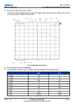 Предварительный просмотр 268 страницы Nokia N73 - Smartphone 42 MB Service Manual & Parts Manual