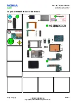 Preview for 38 page of Nokia N76-1 Service Manual