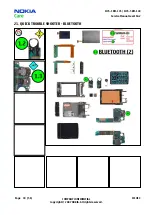 Preview for 39 page of Nokia N76-1 Service Manual