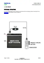 Preview for 12 page of Nokia N77 Service Manual