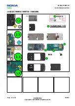 Preview for 22 page of Nokia N77 Service Manual