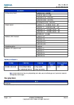 Предварительный просмотр 20 страницы Nokia N81 Service Manual
