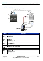 Предварительный просмотр 40 страницы Nokia N81 Service Manual