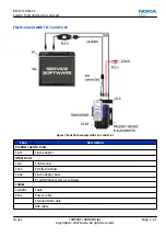 Предварительный просмотр 41 страницы Nokia N81 Service Manual