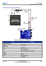 Предварительный просмотр 42 страницы Nokia N81 Service Manual