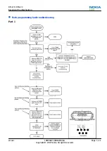 Предварительный просмотр 61 страницы Nokia N81 Service Manual