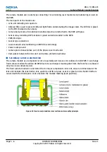 Предварительный просмотр 170 страницы Nokia N81 Service Manual