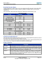 Предварительный просмотр 197 страницы Nokia N81 Service Manual