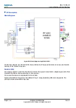 Предварительный просмотр 228 страницы Nokia N81 Service Manual