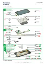 Предварительный просмотр 9 страницы Nokia N9 RM-696 Service Manual