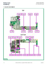 Предварительный просмотр 23 страницы Nokia N9 RM-696 Service Manual