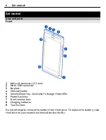 Предварительный просмотр 6 страницы Nokia N9 User Manual