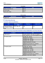 Preview for 21 page of Nokia N900 Service Manual