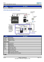 Preview for 45 page of Nokia N900 Service Manual