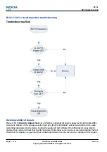 Preview for 116 page of Nokia N900 Service Manual