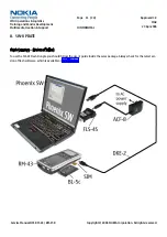 Preview for 11 page of Nokia N91 Service Manual