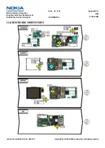 Preview for 28 page of Nokia N91 Service Manual