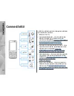 Предварительный просмотр 186 страницы Nokia N95 User Manual
