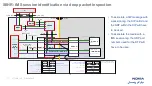 Предварительный просмотр 11 страницы Nokia N9HR Manual