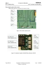 Preview for 60 page of Nokia NEM-4 Series Troubleshooting Instructions