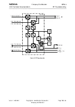 Preview for 63 page of Nokia NEM-4 Series Troubleshooting Instructions