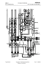 Preview for 64 page of Nokia NEM-4 Series Troubleshooting Instructions