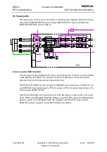 Preview for 72 page of Nokia NEM-4 Series Troubleshooting Instructions