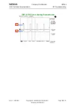 Preview for 79 page of Nokia NEM-4 Series Troubleshooting Instructions