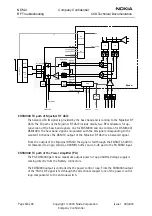 Preview for 84 page of Nokia NEM-4 Series Troubleshooting Instructions