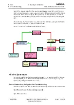 Preview for 90 page of Nokia NEM-4 Series Troubleshooting Instructions