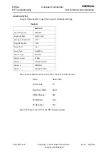 Preview for 130 page of Nokia NEM-4 Series Troubleshooting Instructions