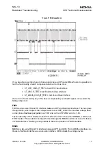 Preview for 11 page of Nokia NHL-10 Baseband Troubleshooting And Manual Tuning Manual