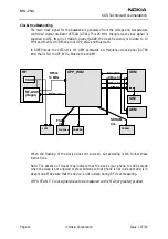 Предварительный просмотр 20 страницы Nokia NHL-2NA Series Troubleshooting Instructions