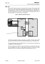 Предварительный просмотр 44 страницы Nokia NHL-2NA Series Troubleshooting Instructions