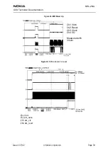 Предварительный просмотр 45 страницы Nokia NHL-2NA Series Troubleshooting Instructions