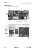 Предварительный просмотр 66 страницы Nokia NHL-2NA Series Troubleshooting Instructions