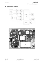 Предварительный просмотр 68 страницы Nokia NHL-2NA Series Troubleshooting Instructions