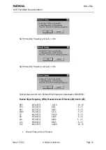 Предварительный просмотр 99 страницы Nokia NHL-2NA Series Troubleshooting Instructions