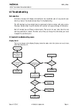 Предварительный просмотр 121 страницы Nokia NHL-2NA Series Troubleshooting Instructions