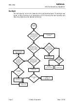 Предварительный просмотр 126 страницы Nokia NHL-2NA Series Troubleshooting Instructions