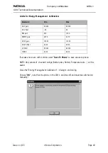 Preview for 49 page of Nokia NHM-1 Series Software Instructions