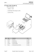 Preview for 52 page of Nokia NHM-1 Series Software Instructions