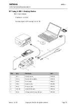 Preview for 53 page of Nokia NHM-1 Series Software Instructions